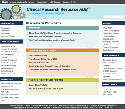 Resources for Participants Resources for Participants