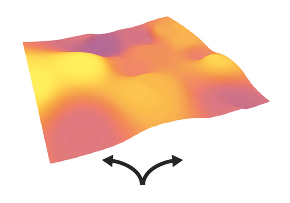 A graphic rendering of a brain’s landscape that measures connections between areas of the brain that affect thought patterns. In this rendering, the landscape is flatter after psilocybin therapy. Higher peaks are in yellow, with deeper spaces in purple.