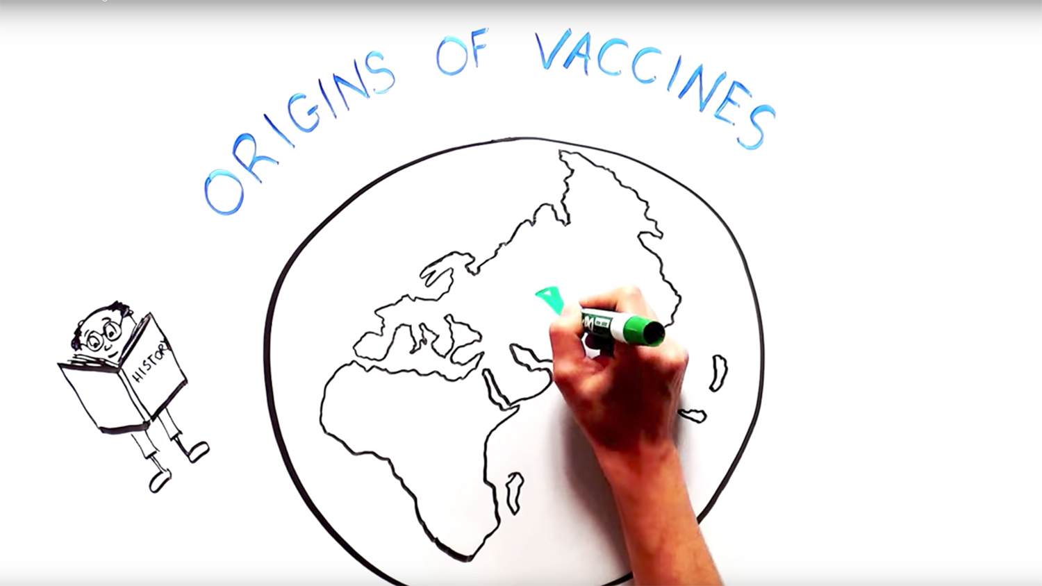 Origins of vaccines