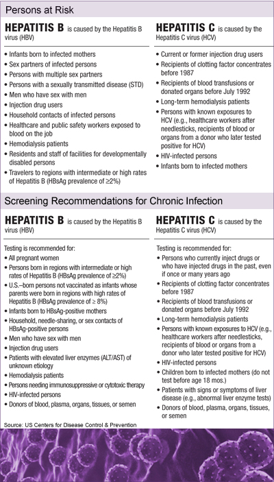 example of hepatitis guidelines