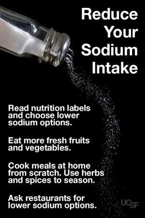 how much sodium in a reduced sodium diet