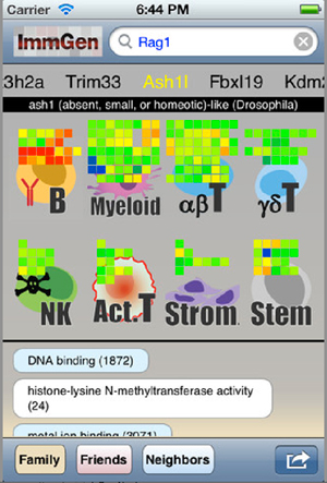 Screen capture from the Immunological Genome Project smartphone app
