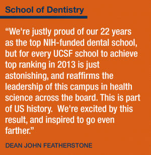 School of Dentistry. We're justly proud of our 22 years as the top NIH-funded dental school, but for every UCSF school to achieve top ranking in 2013 is just astonishing, and reaffirms the leadership of this campus in health science across the board. This is part of US history. We're excited by this result, and inspired to go even farther. Dean John Featherstone.