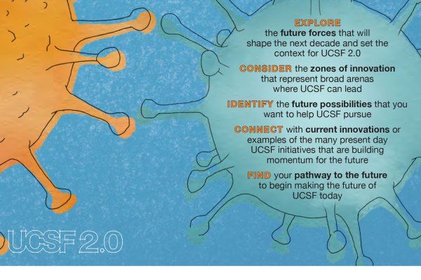 illustration of cells with UCSF 2.0 innovation ideas