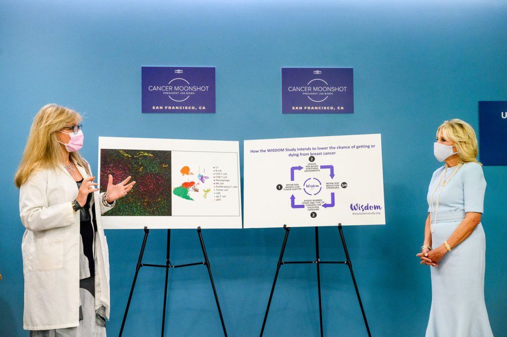 Laura Esserman (left) presents research posters (center) to First Lady Jill Biden (right)