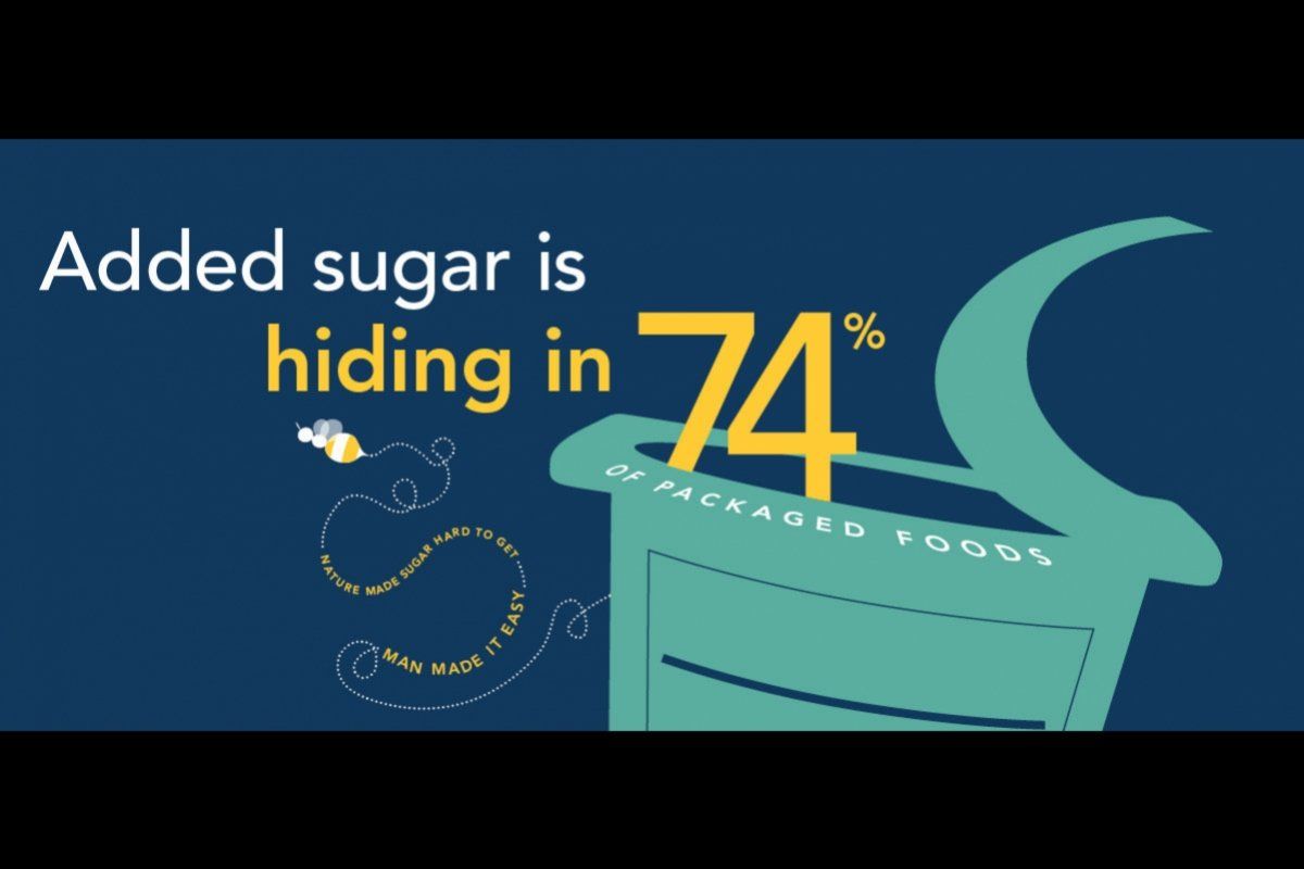 added sugar is hiding in 74% of packaged foods