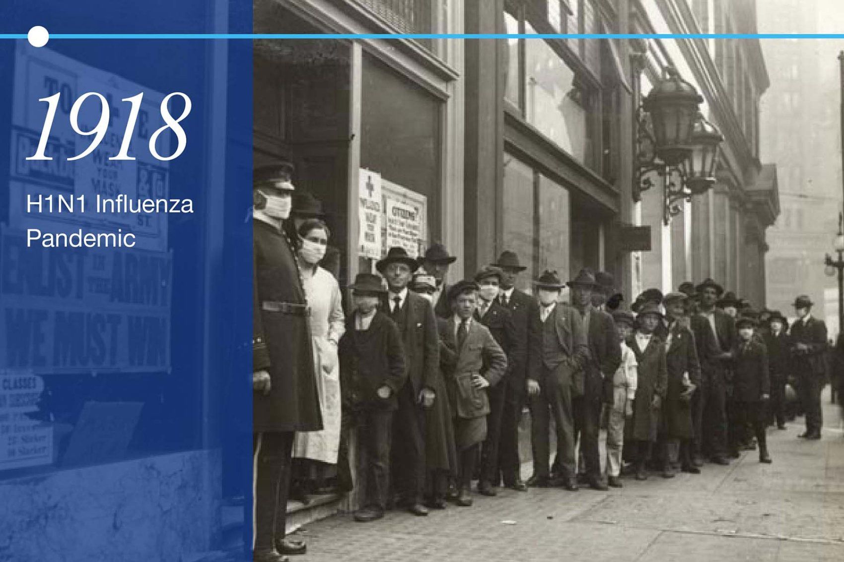 Residents line up to get masks during the spanish influenza outbreak in 1918