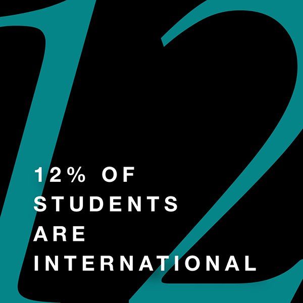 12% of students are international