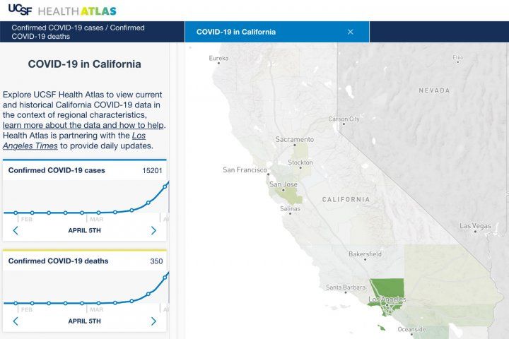 Screenshot of UCSF Health Atlas website