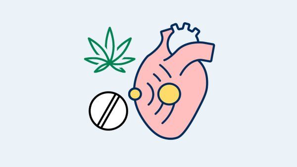 an illustration of a pill, a marijuana leaf, and a heart