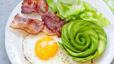 a ketogenic breakfast with egg, bacon, avocado and lettuce