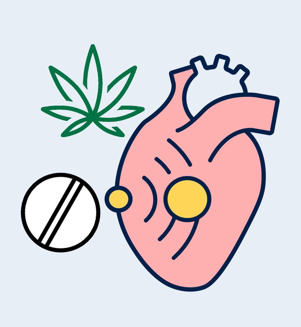 an illustration of a pill, a marijuana leaf, and a heart