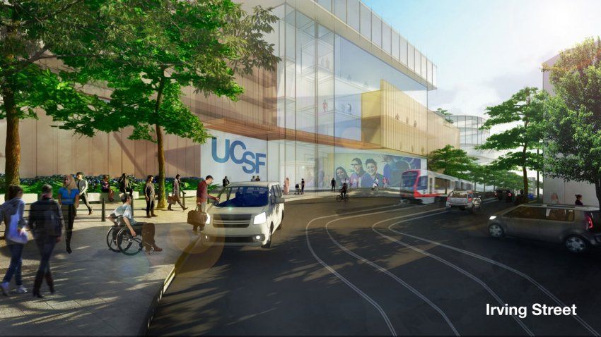 Illustration of proposed Irving Street entrance