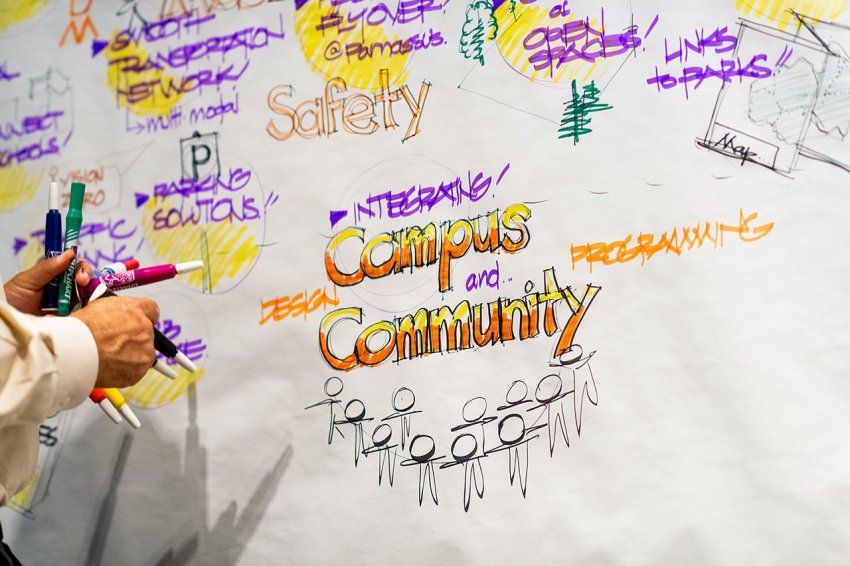 A white board session at a Parnassus Heights Community meeting where the words read Campus and Community integrating design and programming in bright colors